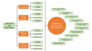 Muhammad-concept map.jpg