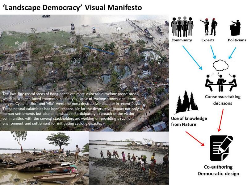 File:Farzana Assignment 1 Landscape Democracy Revised Manifesto.jpg