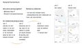 Thumbnail for version as of 14:32, 28 June 2020