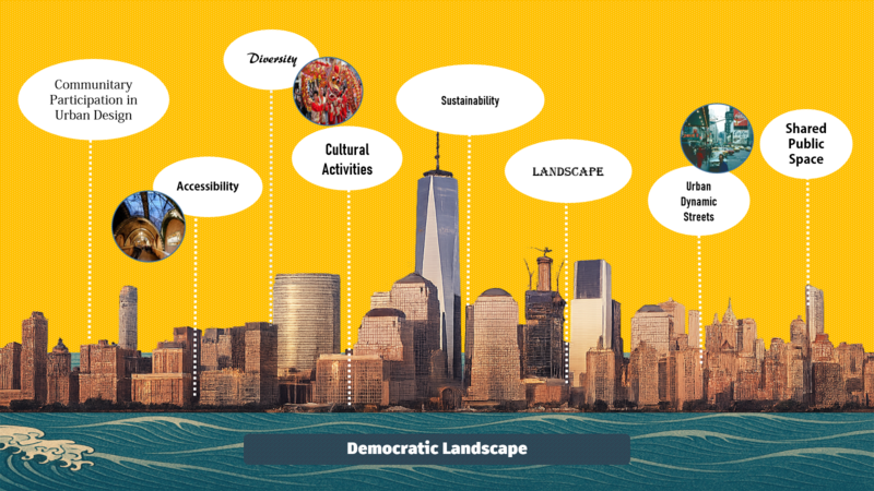 File:Democratic Landscape .png