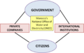 Thumbnail for version as of 21:08, 22 May 2018