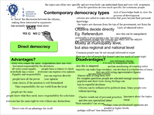 Direct democracy