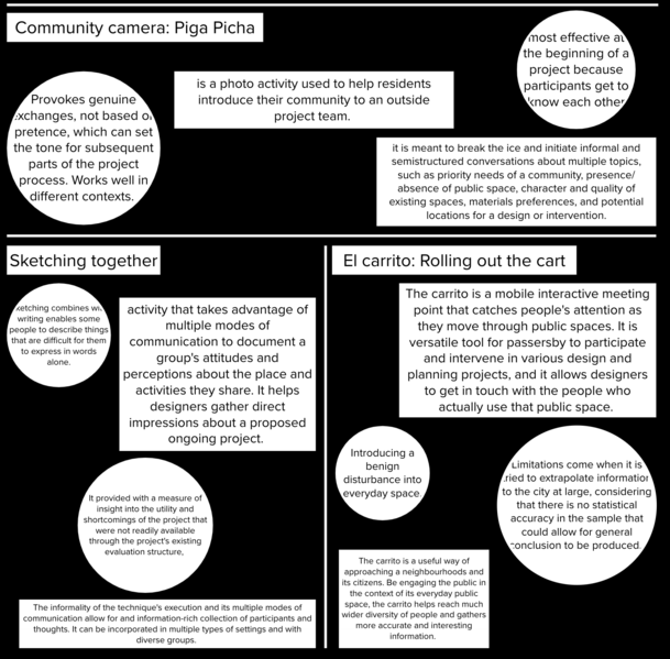 File:Ivona Democracy 2.png
