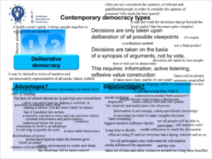 Deliberative democracy