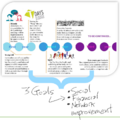 Thumbnail for version as of 13:16, 15 July 2020