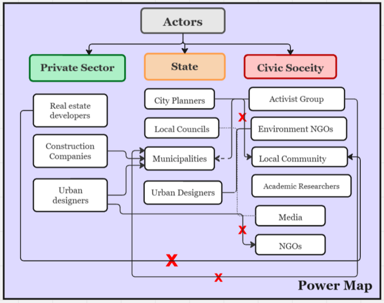 File:Power Map N.png