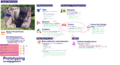 Thumbnail for version as of 09:40, 17 June 2025