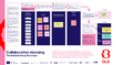 Thumbnail for version as of 20:00, 9 July 2025