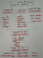Shabi Khan