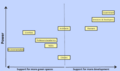 Thumbnail for version as of 17:29, 20 May 2025