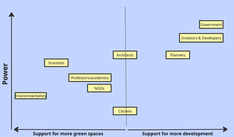 File:PowerMap.png