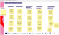 Thumbnail for version as of 12:14, 9 July 2025