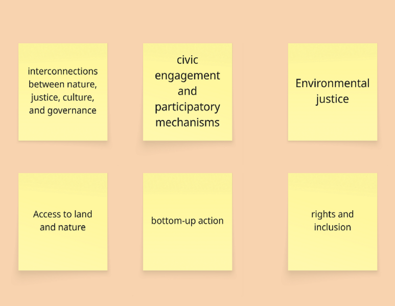 File:Group one Integrated Concept Map.png