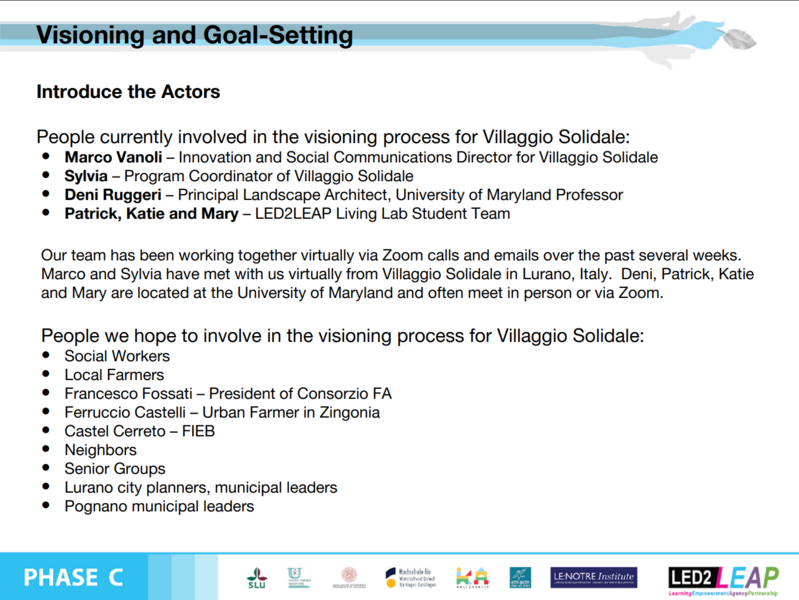 File:Introduce the actors.png