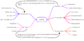 Thumbnail for version as of 12:33, 15 June 2025
