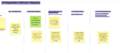 Thumbnail for version as of 19:10, 2 July 2025
