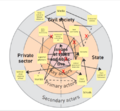 Thumbnail for version as of 10:04, 28 May 2025