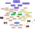 Thumbnail for version as of 16:24, 9 July 2025