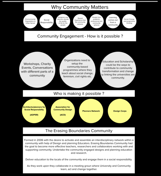 File:Mohit Why community matters 1.png