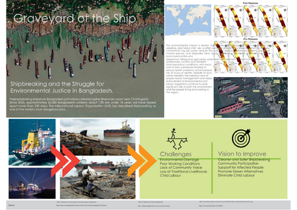 Shipbreaking in Bangladesh.png