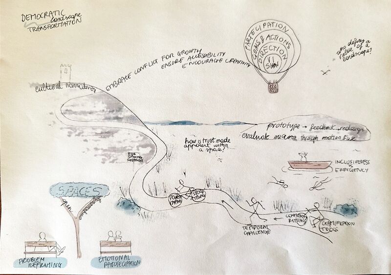 File:Prova mappa 2.jpg