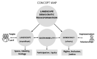Daniel Okumu - comcept.map-IMLA