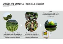 Landscape symbol in Rajshahi, Bangladdesh