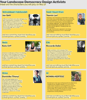 Chosen Landscape Democracy Design Activists (Phase_B Group 13)