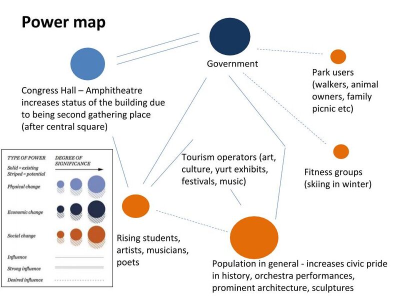 File:LED Group4 Assignment5 Powermap.jpg