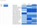 Thumbnail for version as of 15:12, 19 May 2016