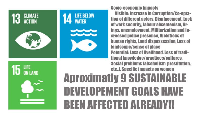 File:UN Sustainable Developement Goals 9 Goals Affected .jpg