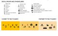 Thumbnail for version as of 21:26, 27 April 2021