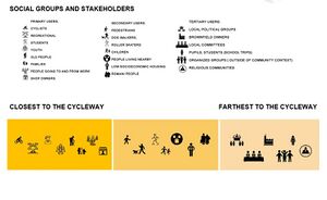 CyclewayImage 2.jpg