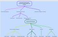 Thumbnail for version as of 19:06, 21 May 2025