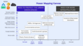 Thumbnail for version as of 16:04, 28 May 2025