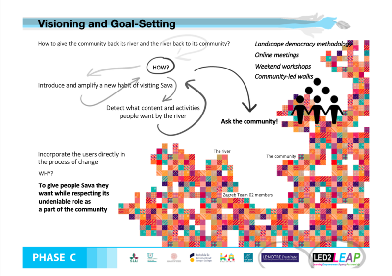 File:Visioning 01.png