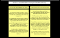 Thumbnail for version as of 09:44, 2 June 2021