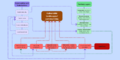 Thumbnail for version as of 22:15, 23 May 2025
