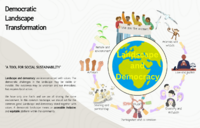 Md Rakibul: Democratic Landscape- A tool for the social sustainability