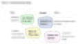 Thumbnail for version as of 13:01, 5 June 2020
