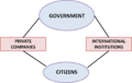 Thumbnail for version as of 20:47, 22 May 2018