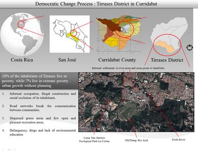 Spatial context