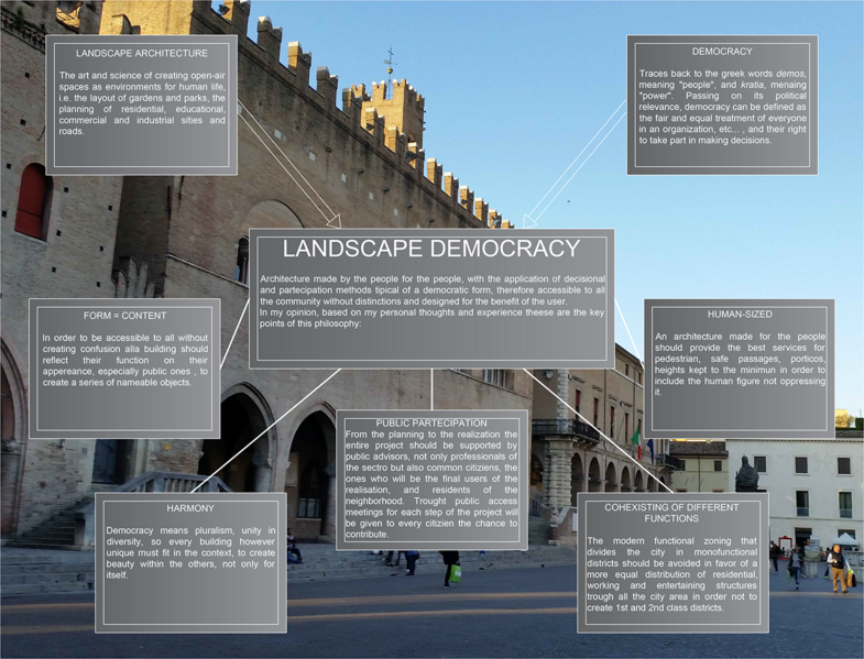 File:Landscape Democracy Manifesto - unit 1.png