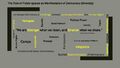 Thumbnail for version as of 10:21, 5 April 2017