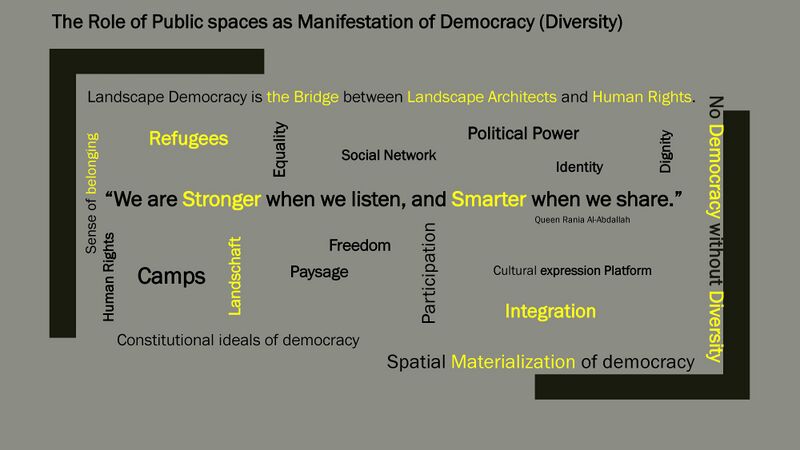 File:Landscape Education for Democracy Manifesto Nawar.jpg