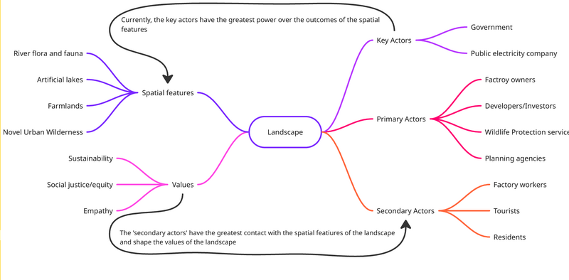 File:Community Map Gr 1.png