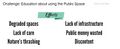 Thumbnail for version as of 19:43, 9 May 2017
