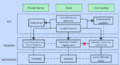 Thumbnail for version as of 21:35, 20 May 2025