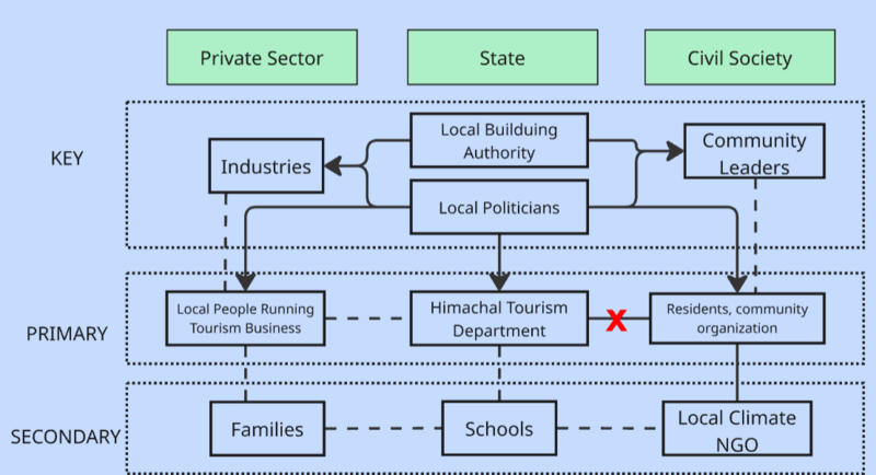 File:Power-Map.png