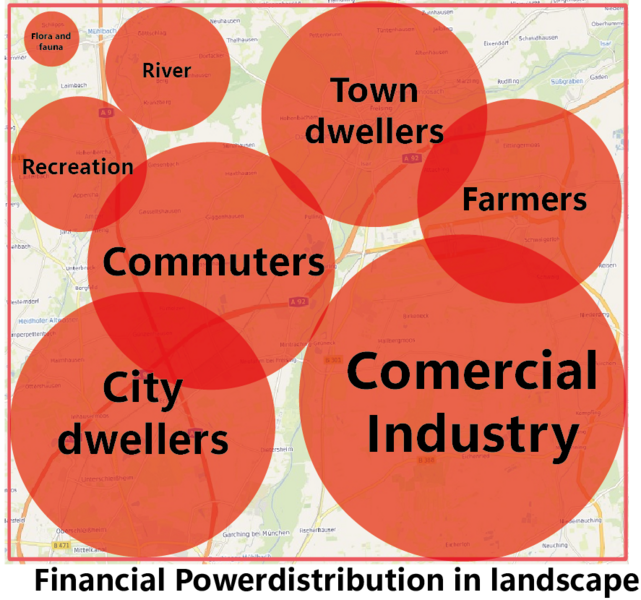 File:Financial power.png